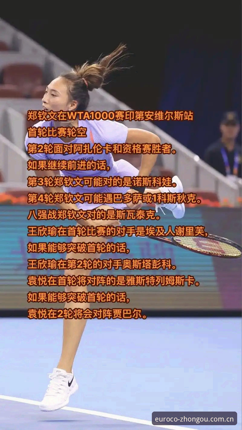 2026法网女单签表出炉：郑钦文面临保分压力，中国金花前景引关注