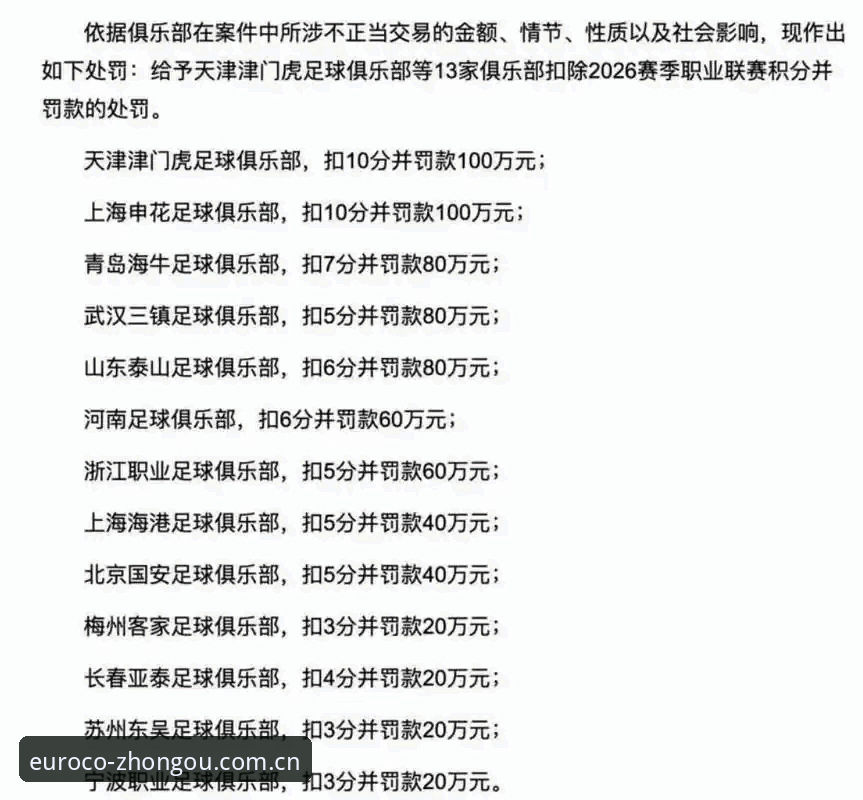 足协第三批禁足名单详解：中欧体育官方网址手机版上的治理信号